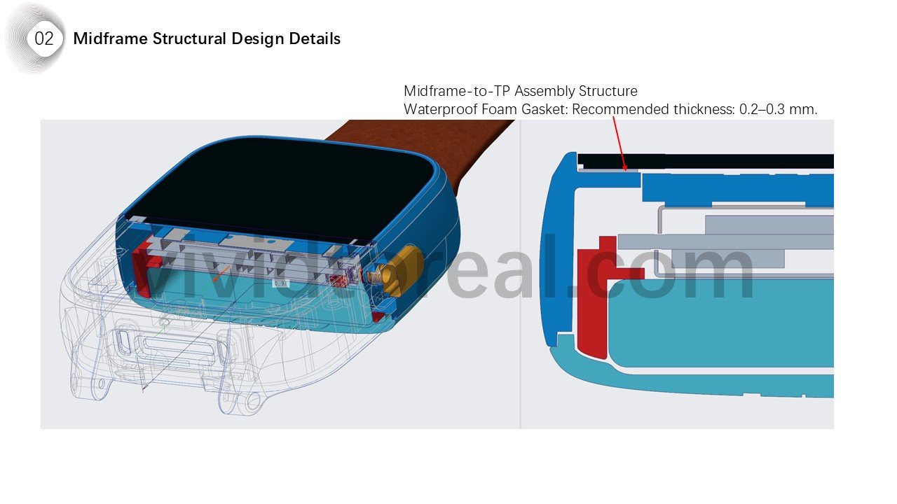 Midframe Structural Design Details
